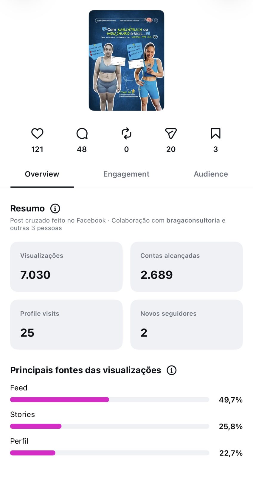 Resultado